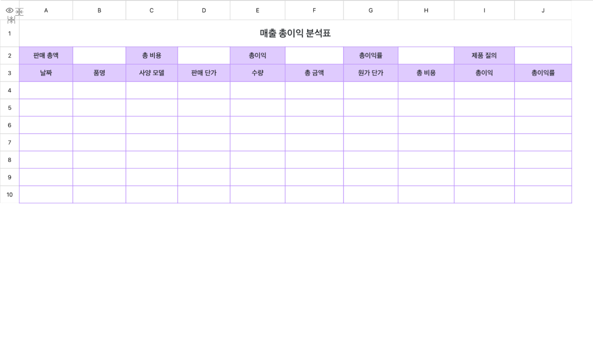 매출 총이익 분석표